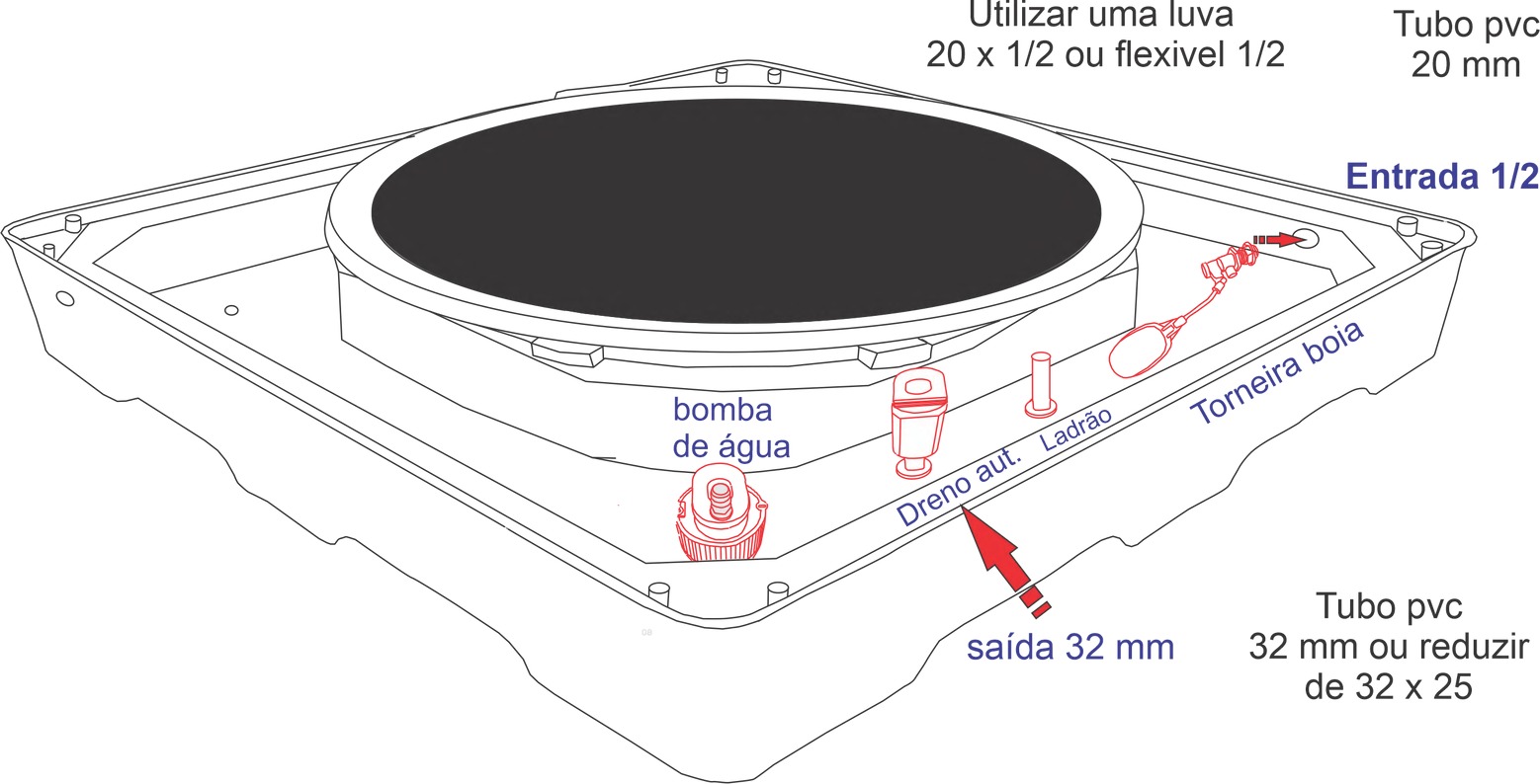 Climabrisa SL i20 - Imagem 3